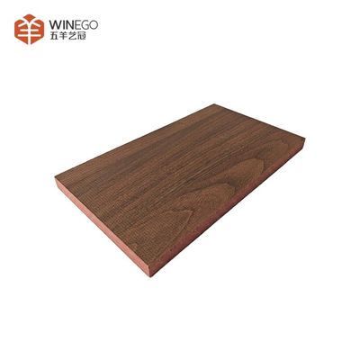 Multi Layer Micro Perforated Acoustic Panels for Enhanced Sound Absorption